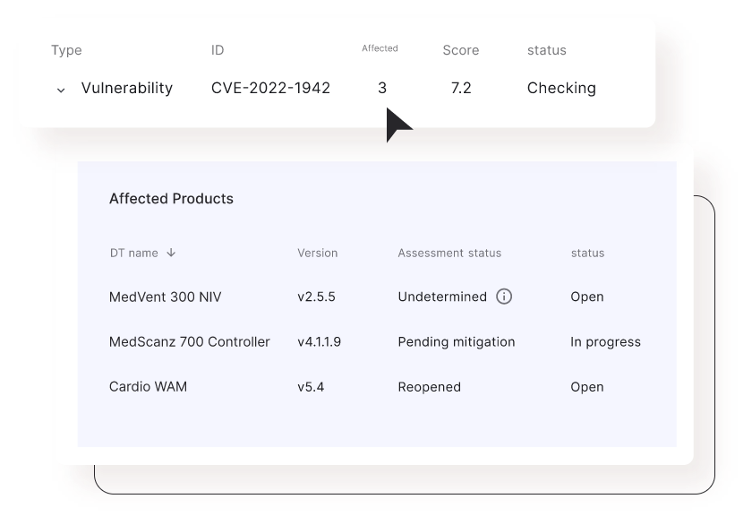 Manage and mitigate risks continuously image