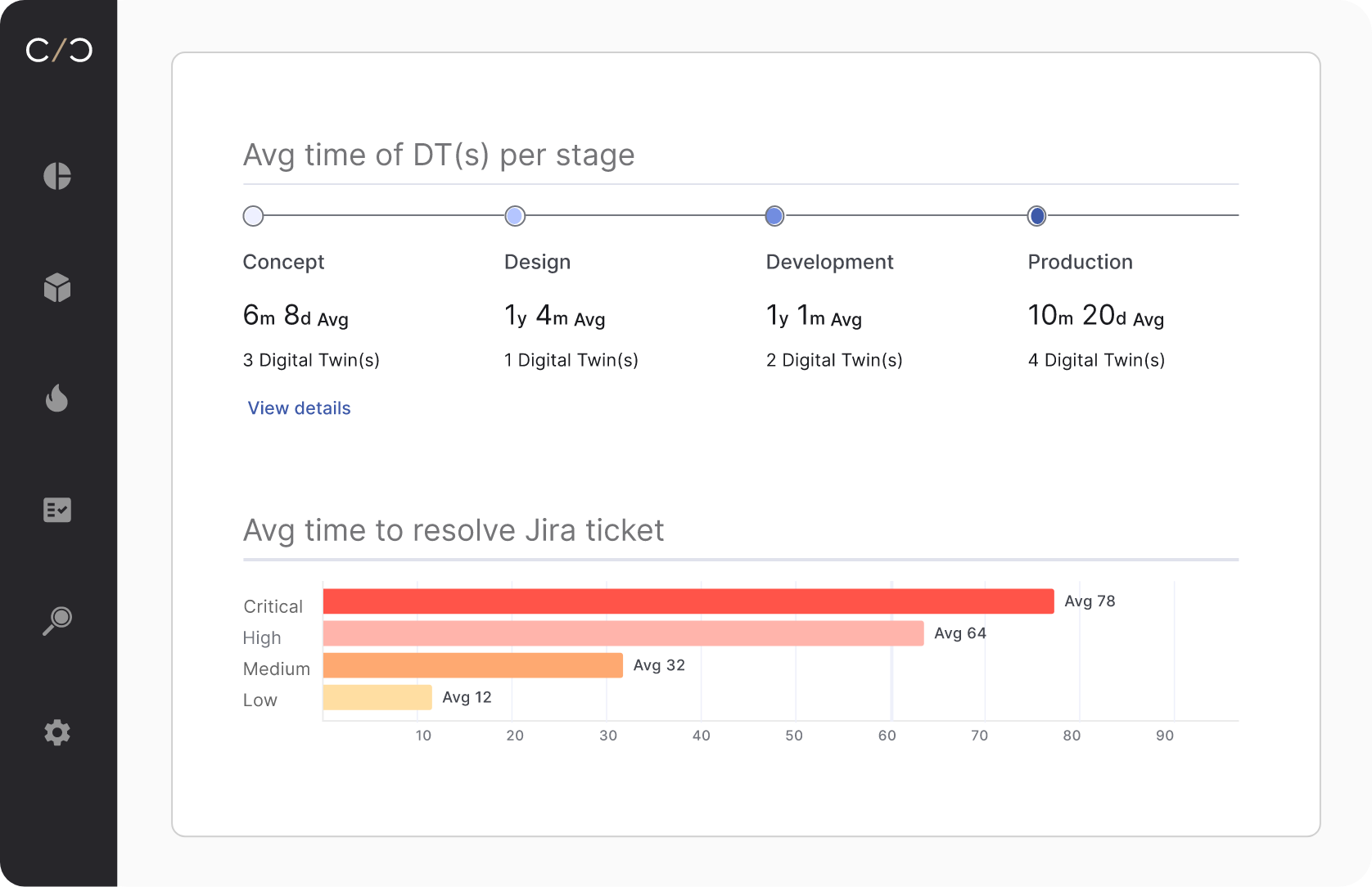 Security platform tab 2