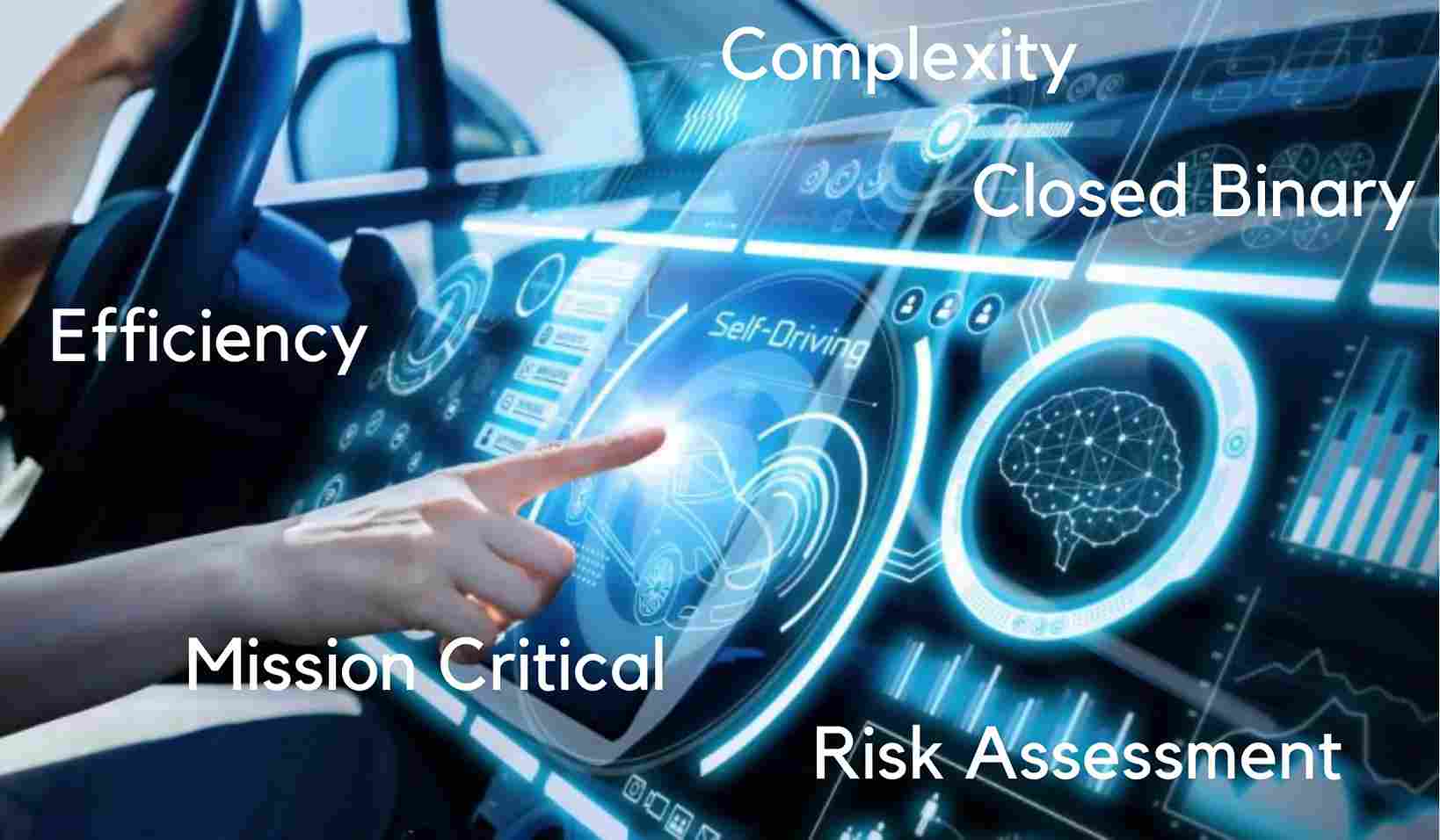 Autonomous Risk: What Can We Learn From the Complexity of Vehicle Code