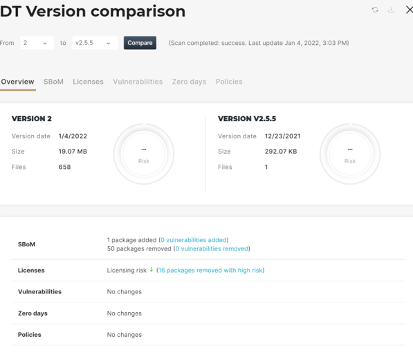 Cybellum multi-version comparison_v2