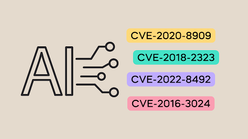 AI & CVEs